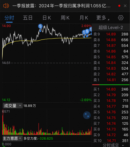 五金沖壓件生產(chǎn)銷售 第87頁