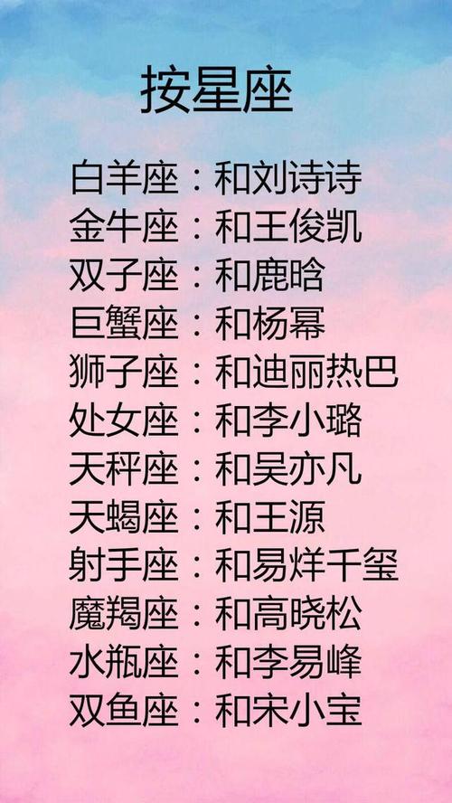 十二星座代表明星,十二星座代表明星，一場(chǎng)探索自然美景的旅行之旅