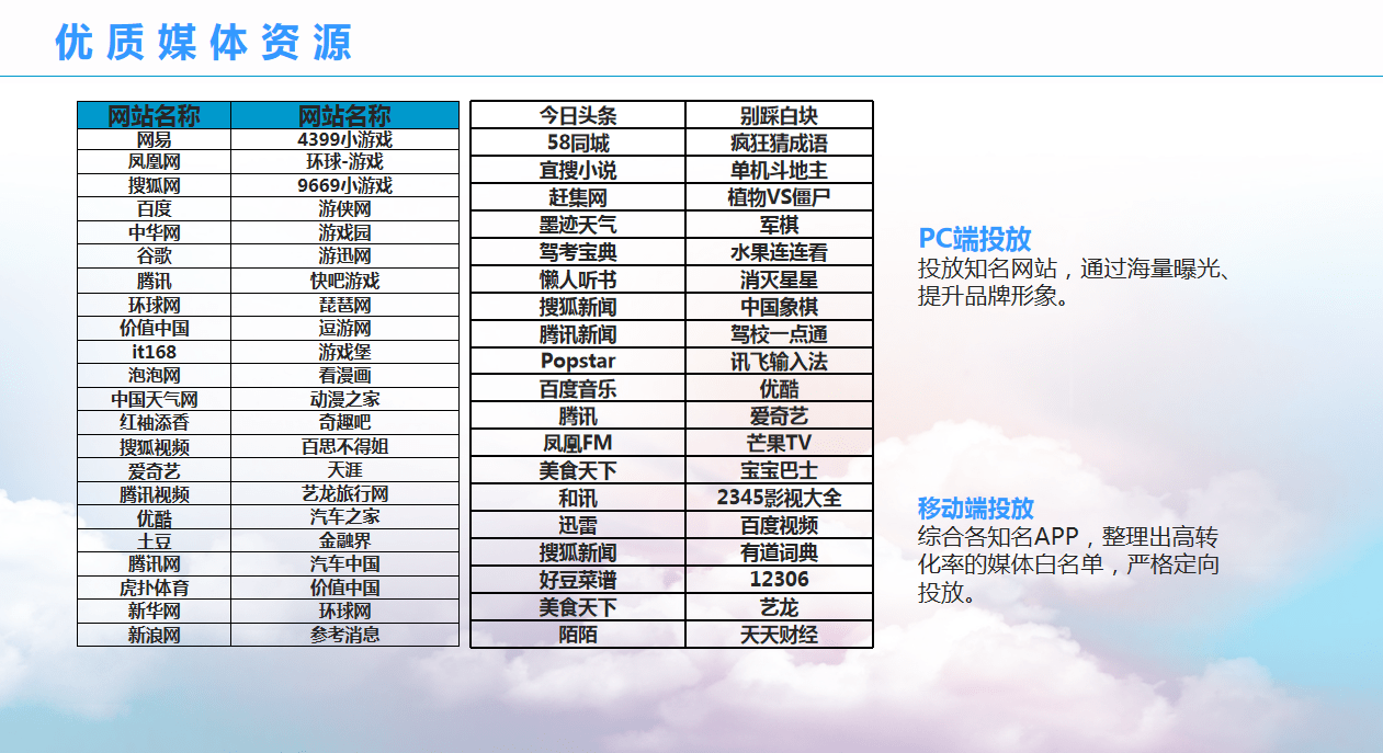 新澳精準資料免費提供最新版,快速產(chǎn)出解決方案_潮流版78.205
