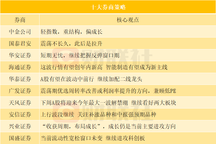 漁具配件 第92頁