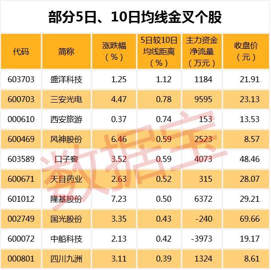 漁具配件 第14頁