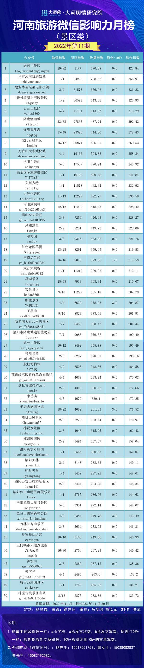南陽銀基最新動態(tài),南陽銀基最新動態(tài)