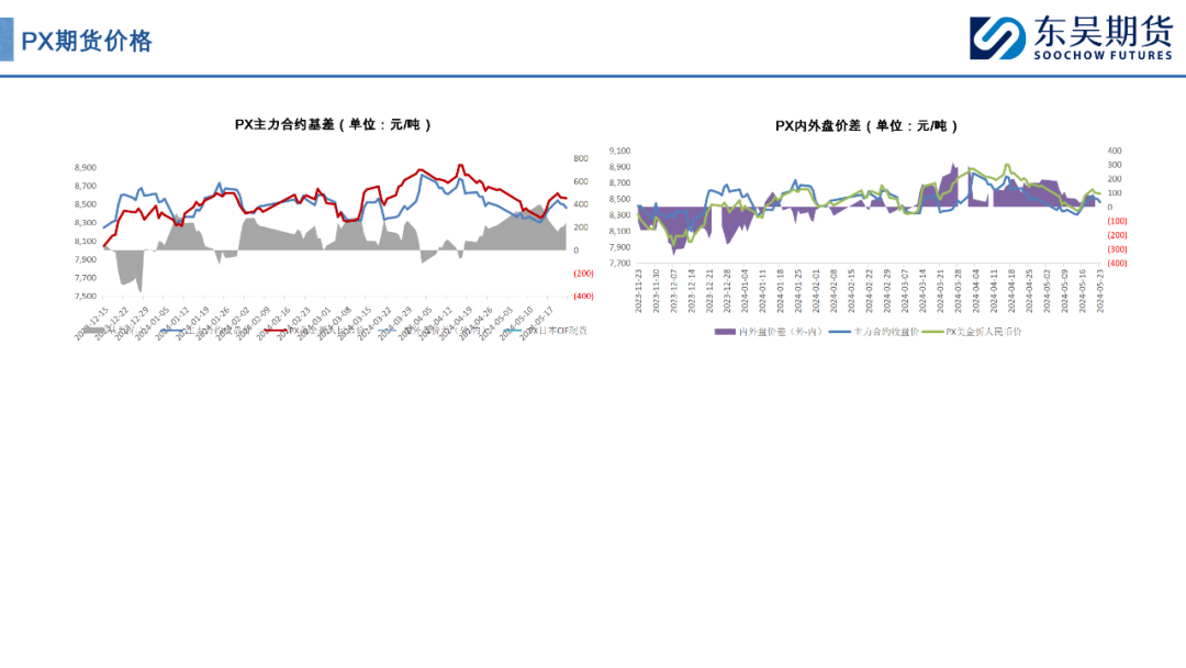 全球金融動態(tài)解析，新浪外盤期貨行情深度洞察與小紅書分享