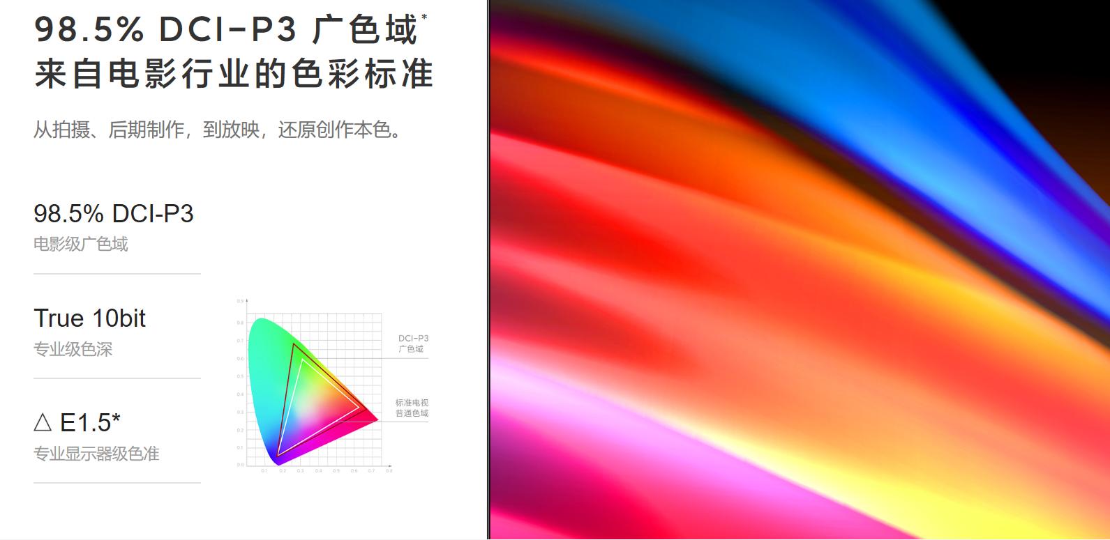 HDMI 2.1電視，新一代高清視聽(tīng)盛宴的引領(lǐng)者
