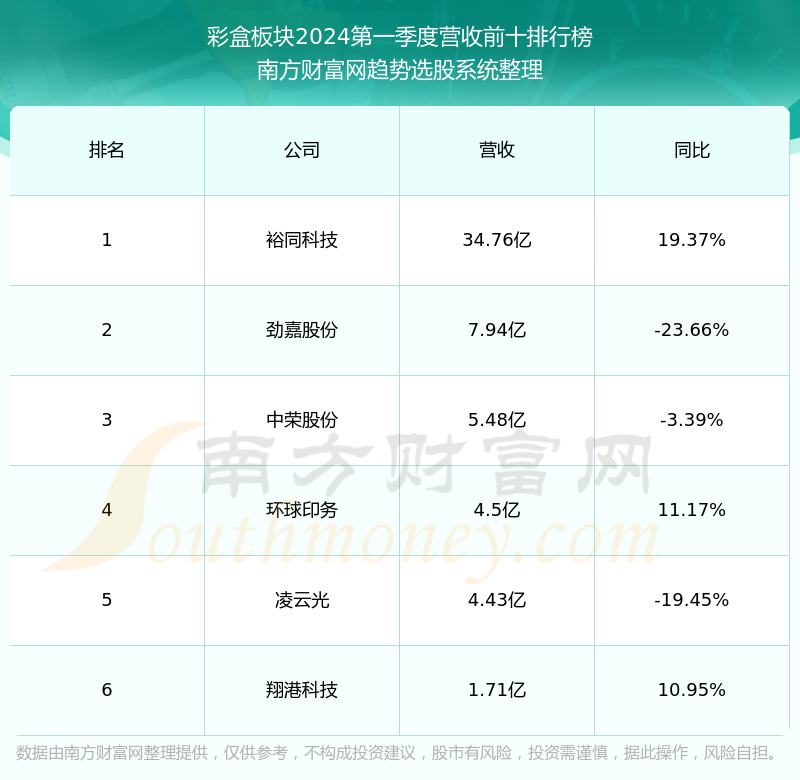 翔港科技股票最新動態(tài)，與自然美景的旅行對話之旅