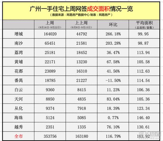 翹尾行情揭秘，秘密與友情的小確幸